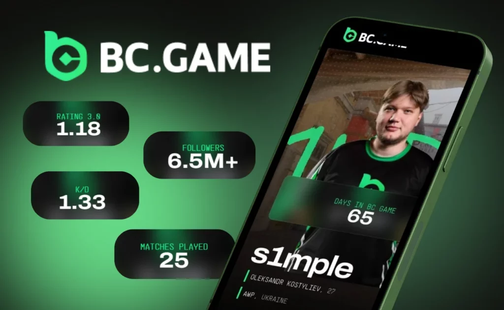 A Closer Look at the s1mple and BC.Game Collaboration