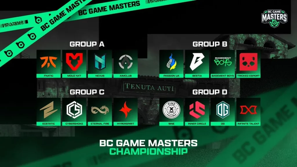 BC.Game Masters Championship 2026